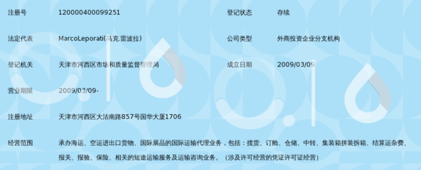 勝威諾國際貨運代理(上海)天津分公司 國內(nèi)貨物運輸代理的專業(yè)力量